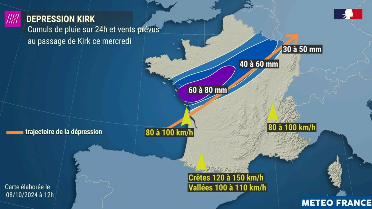 Vigilance orange en raison de la dépression Dirk